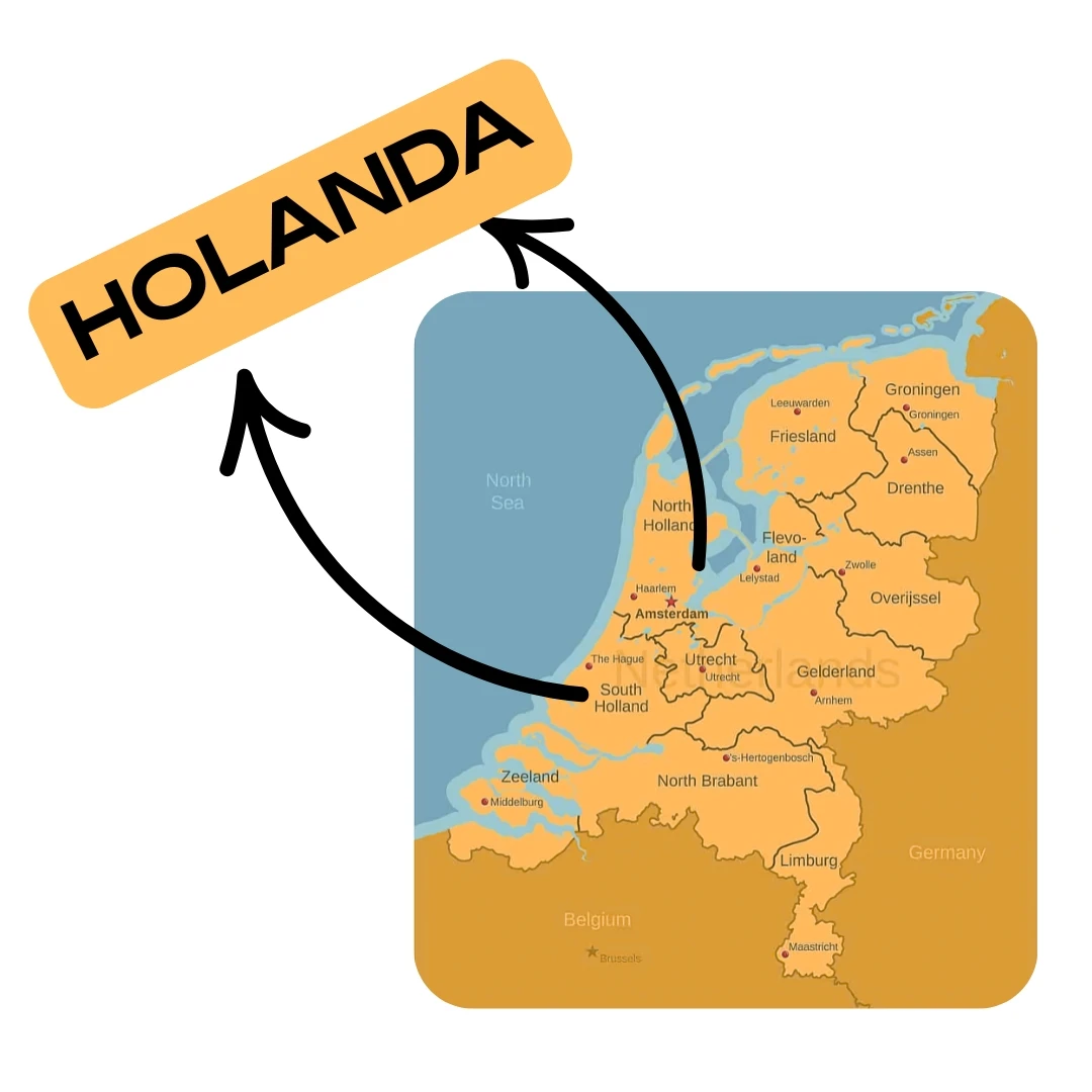 Infografía que muestra la diferencia entre Holanda (2 provincias) y Países Bajos (12 provincias)